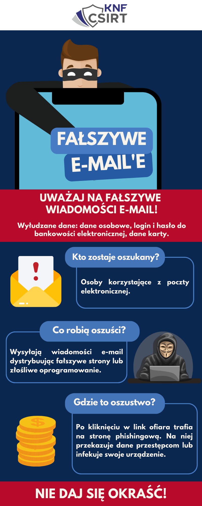 Faszywe e maile
